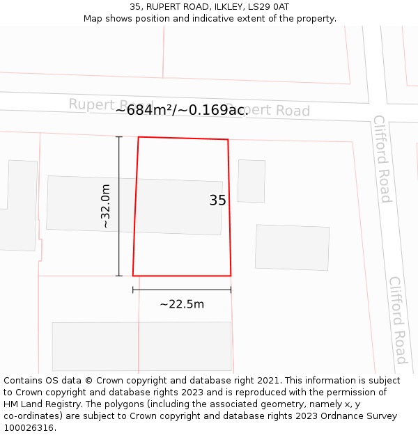 35, RUPERT ROAD, ILKLEY, LS29 0AT: Plot and title map