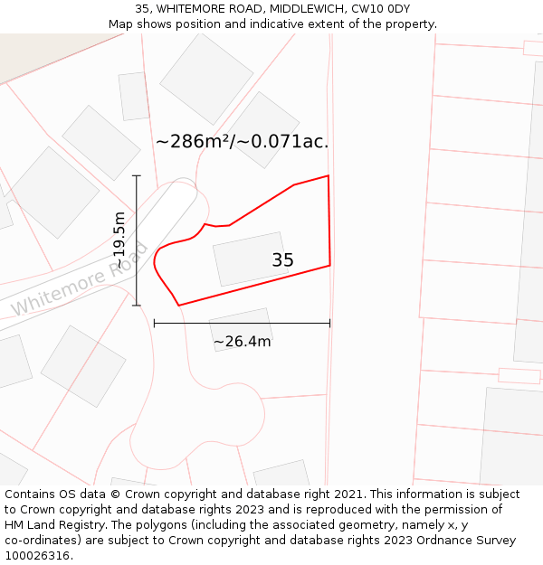 35, WHITEMORE ROAD, MIDDLEWICH, CW10 0DY: Plot and title map