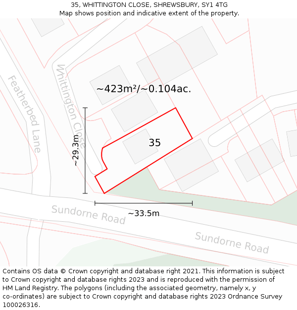 35, WHITTINGTON CLOSE, SHREWSBURY, SY1 4TG: Plot and title map