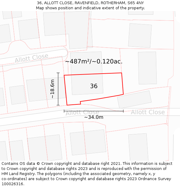 36, ALLOTT CLOSE, RAVENFIELD, ROTHERHAM, S65 4NY: Plot and title map