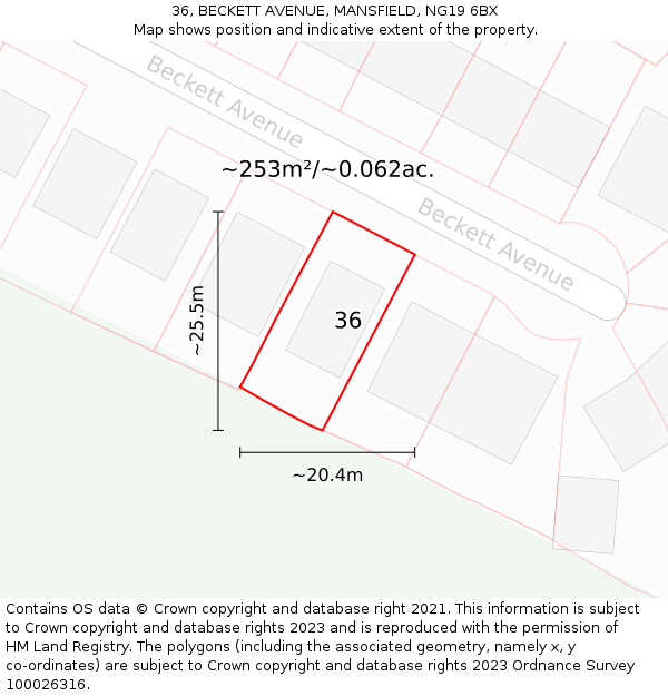 36, BECKETT AVENUE, MANSFIELD, NG19 6BX: Plot and title map