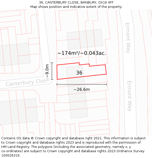 36, CANTERBURY CLOSE, BANBURY, OX16 4FF: Plot and title map