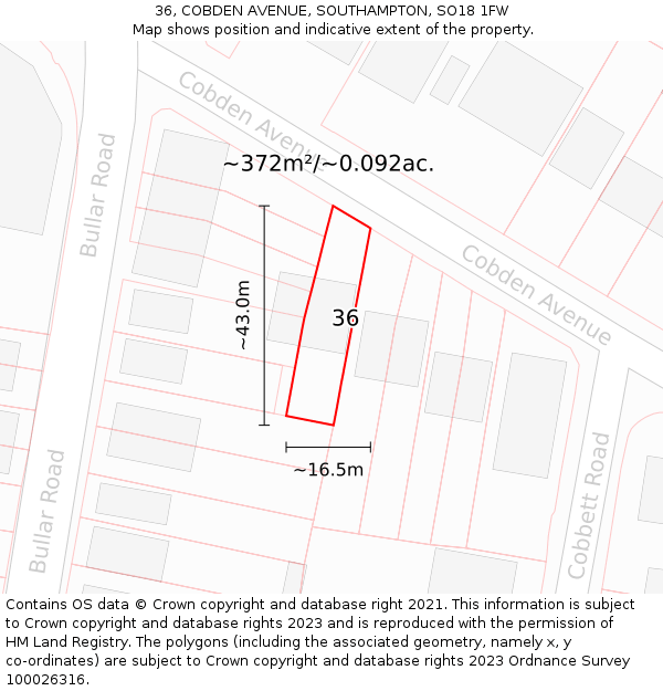 36, COBDEN AVENUE, SOUTHAMPTON, SO18 1FW: Plot and title map