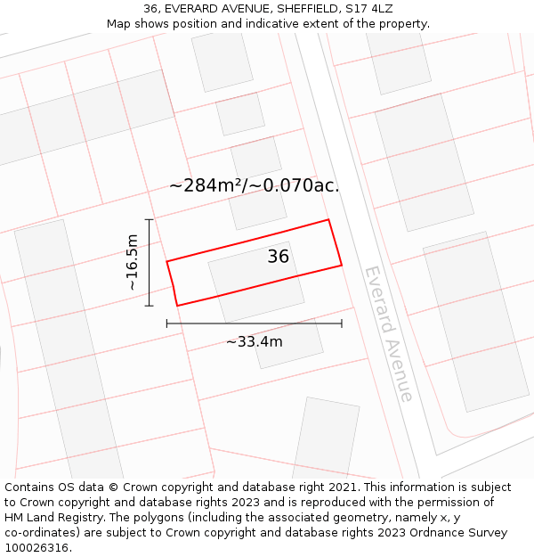 36, EVERARD AVENUE, SHEFFIELD, S17 4LZ: Plot and title map