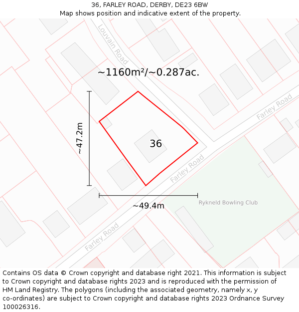 36, FARLEY ROAD, DERBY, DE23 6BW: Plot and title map