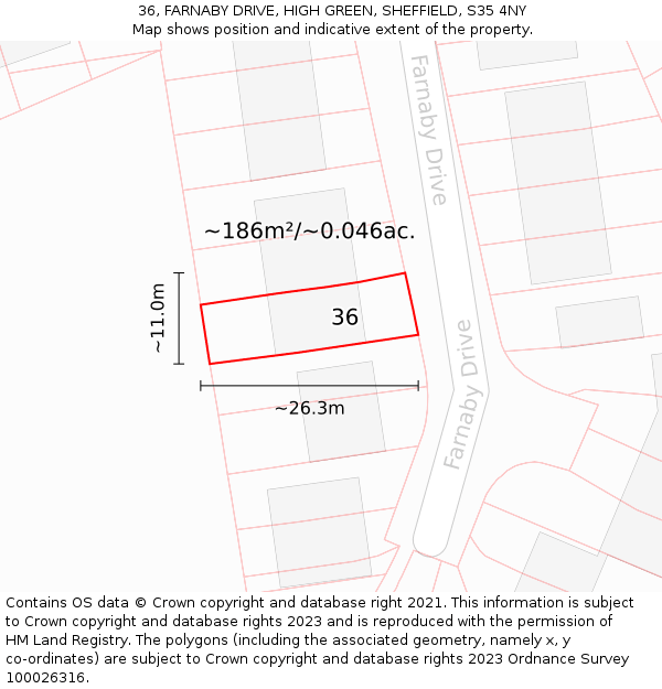 36, FARNABY DRIVE, HIGH GREEN, SHEFFIELD, S35 4NY: Plot and title map