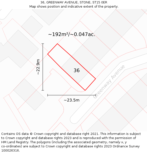 36, GREENWAY AVENUE, STONE, ST15 0ER: Plot and title map