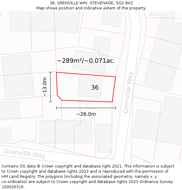 36, GRENVILLE WAY, STEVENAGE, SG2 8XZ: Plot and title map