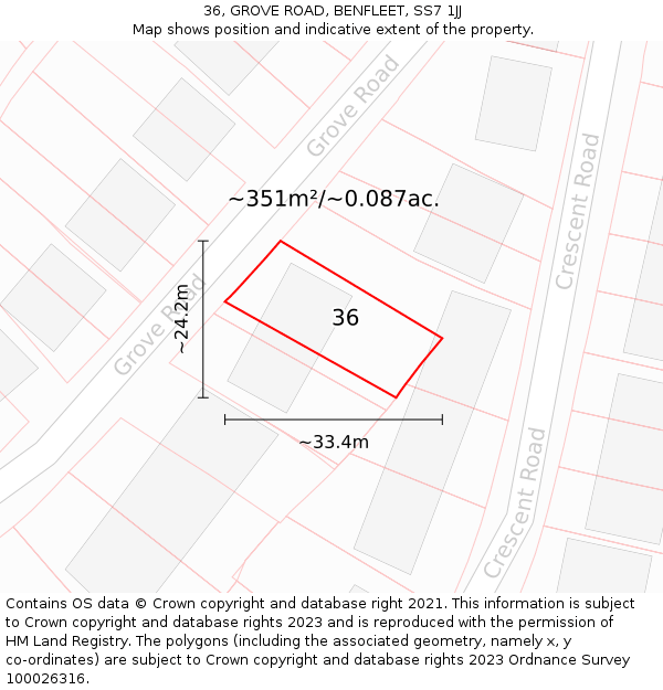 36, GROVE ROAD, BENFLEET, SS7 1JJ: Plot and title map