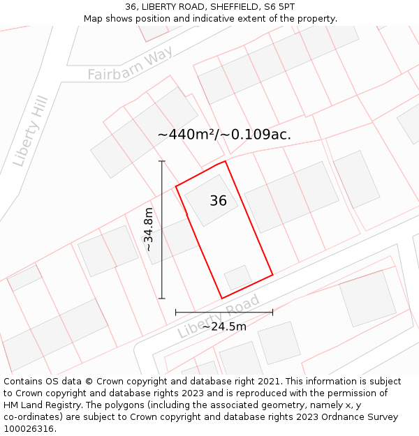 36, LIBERTY ROAD, SHEFFIELD, S6 5PT: Plot and title map