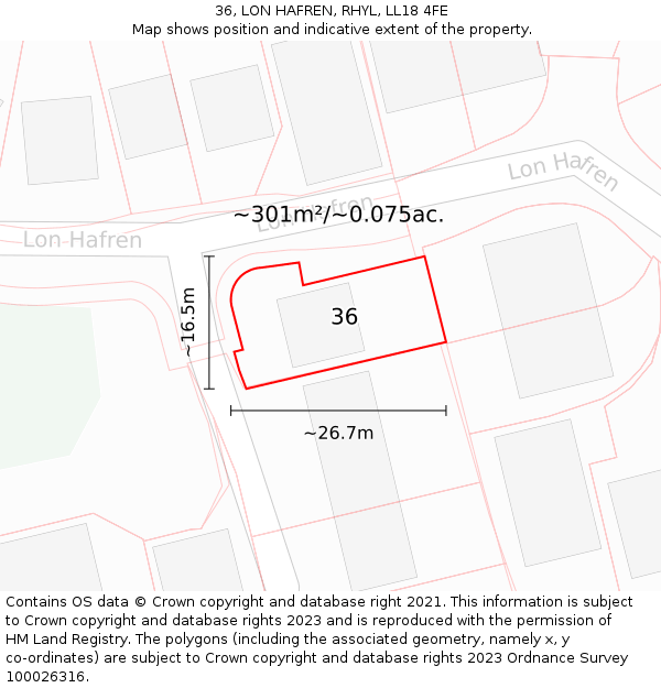 36, LON HAFREN, RHYL, LL18 4FE: Plot and title map