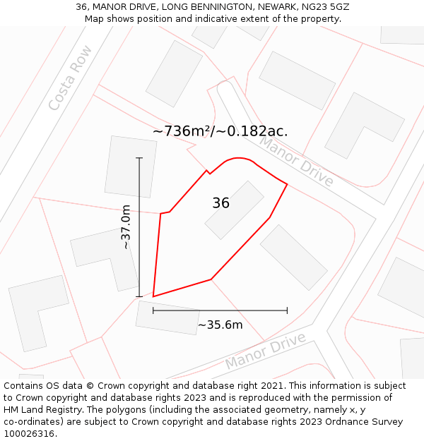 36, MANOR DRIVE, LONG BENNINGTON, NEWARK, NG23 5GZ: Plot and title map