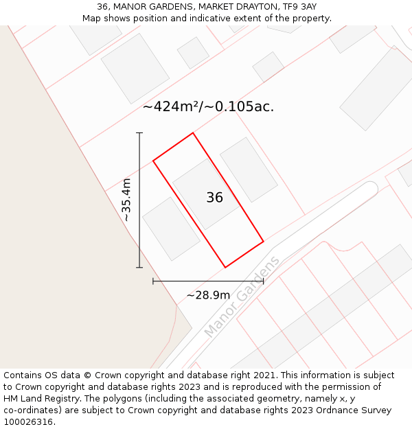 36, MANOR GARDENS, MARKET DRAYTON, TF9 3AY: Plot and title map