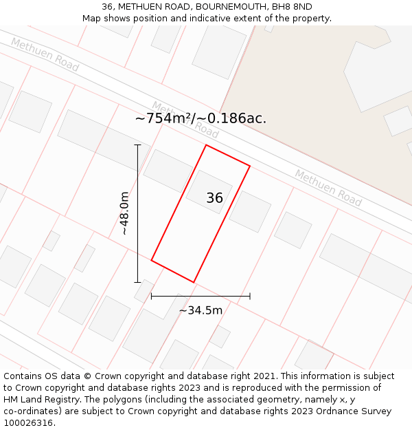 36, METHUEN ROAD, BOURNEMOUTH, BH8 8ND: Plot and title map