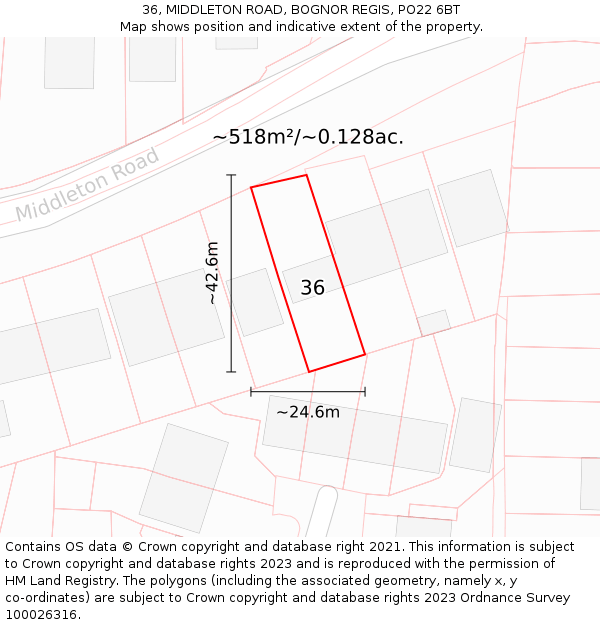 36, MIDDLETON ROAD, BOGNOR REGIS, PO22 6BT: Plot and title map