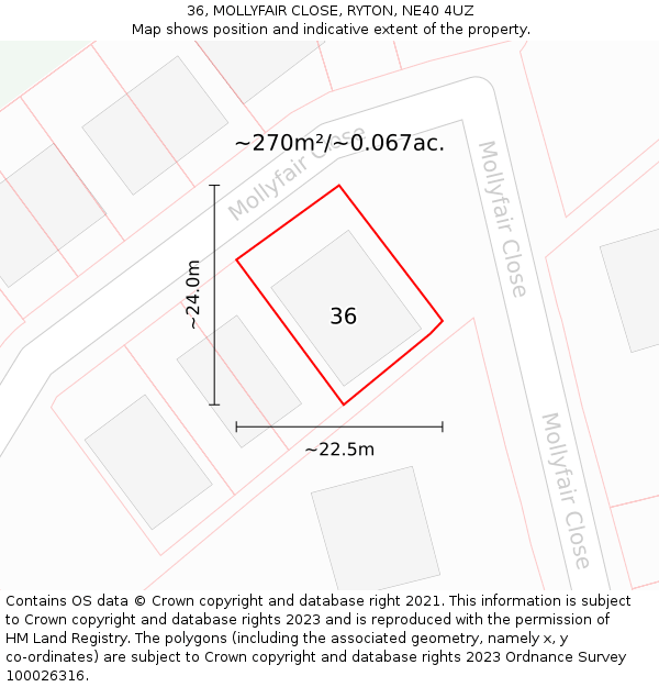 36, MOLLYFAIR CLOSE, RYTON, NE40 4UZ: Plot and title map