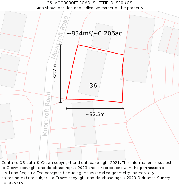 36, MOORCROFT ROAD, SHEFFIELD, S10 4GS: Plot and title map