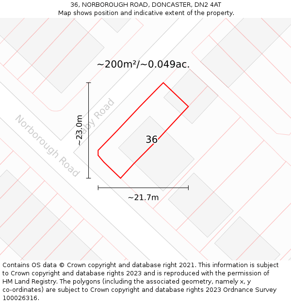 36, NORBOROUGH ROAD, DONCASTER, DN2 4AT: Plot and title map