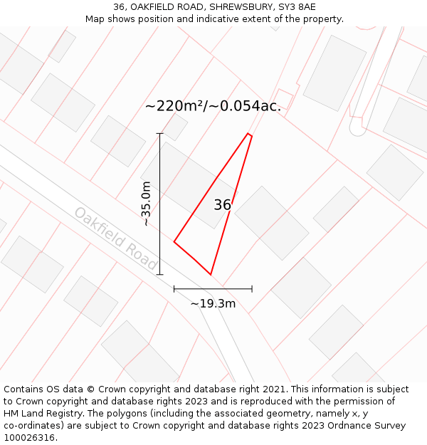 36, OAKFIELD ROAD, SHREWSBURY, SY3 8AE: Plot and title map