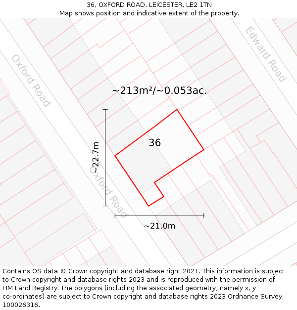 36, OXFORD ROAD, LEICESTER, LE2 1TN: Plot and title map