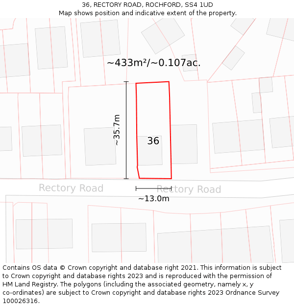 36, RECTORY ROAD, ROCHFORD, SS4 1UD: Plot and title map