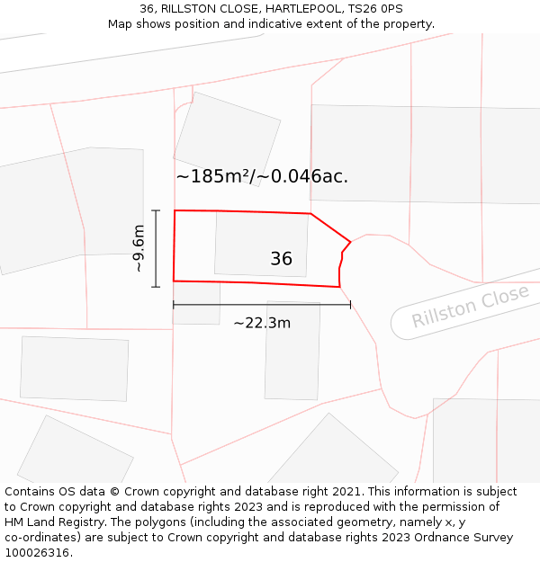 36, RILLSTON CLOSE, HARTLEPOOL, TS26 0PS: Plot and title map