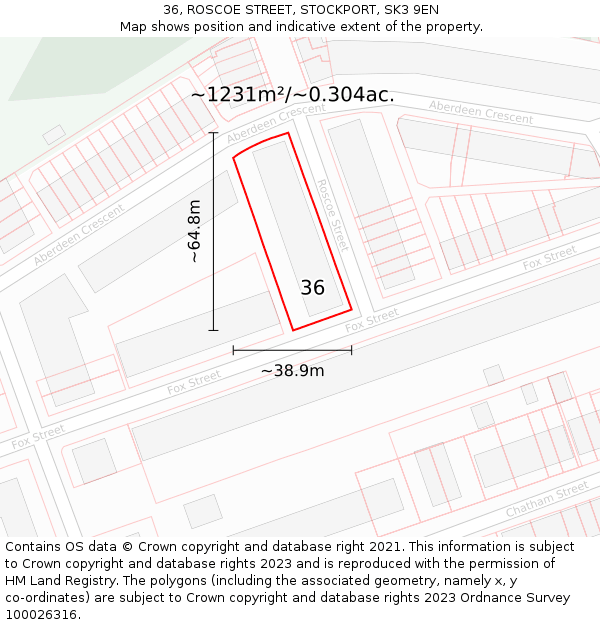 36, ROSCOE STREET, STOCKPORT, SK3 9EN: Plot and title map