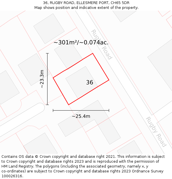 36, RUGBY ROAD, ELLESMERE PORT, CH65 5DR: Plot and title map