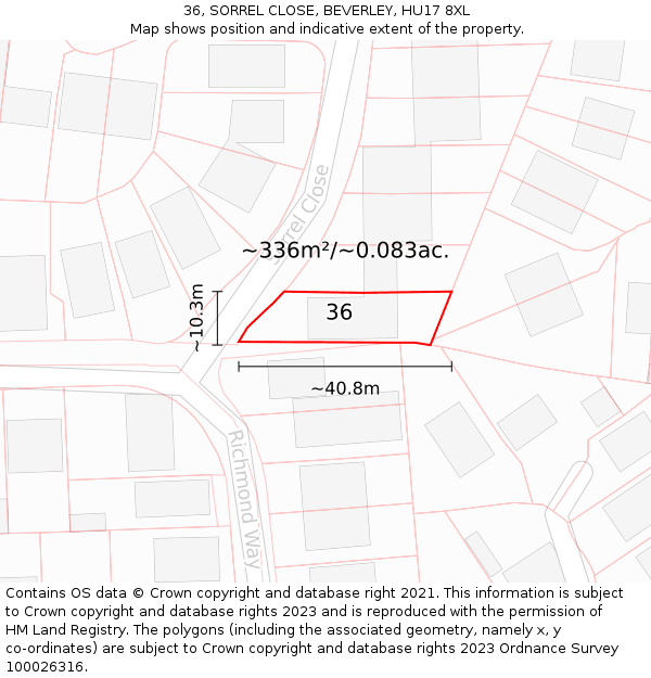 36, SORREL CLOSE, BEVERLEY, HU17 8XL: Plot and title map