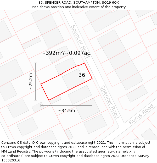 36, SPENCER ROAD, SOUTHAMPTON, SO19 6QX: Plot and title map