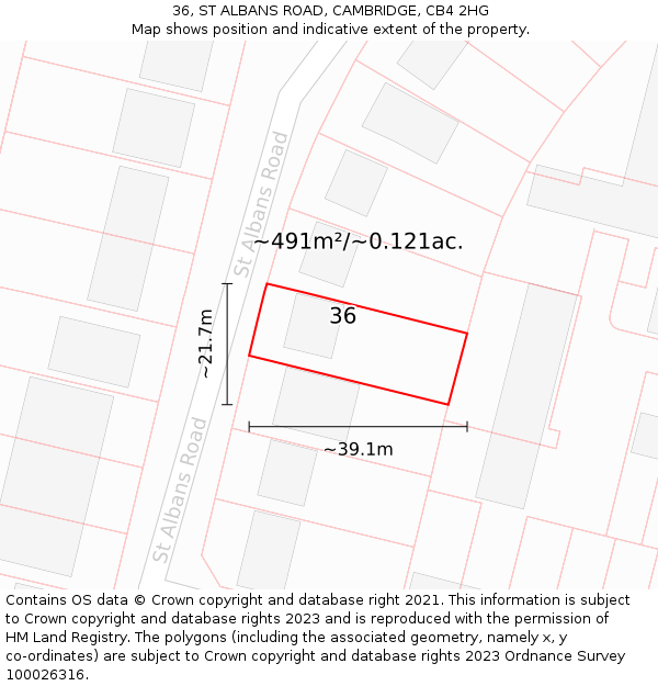 36, ST ALBANS ROAD, CAMBRIDGE, CB4 2HG: Plot and title map