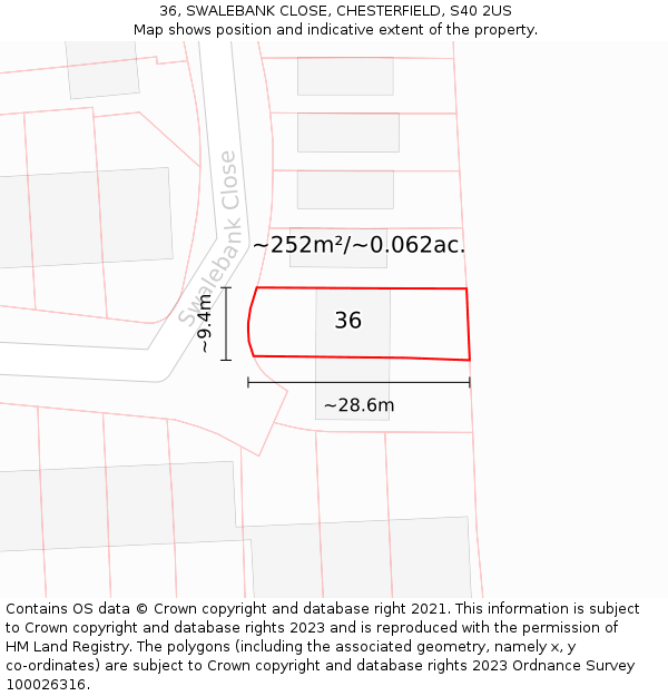 36, SWALEBANK CLOSE, CHESTERFIELD, S40 2US: Plot and title map