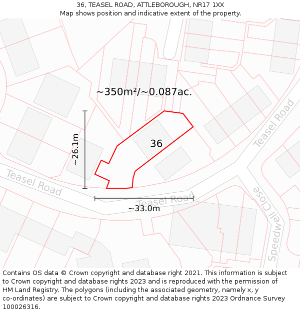 36, TEASEL ROAD, ATTLEBOROUGH, NR17 1XX: Plot and title map