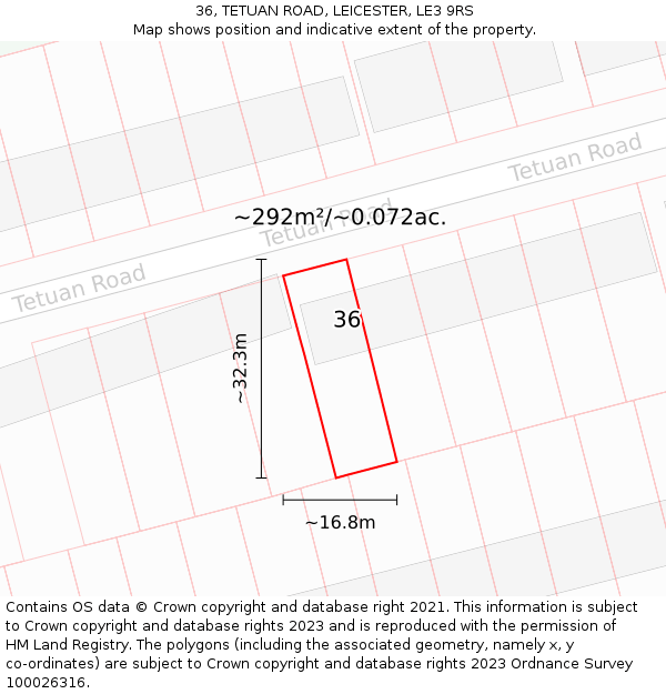 36, TETUAN ROAD, LEICESTER, LE3 9RS: Plot and title map
