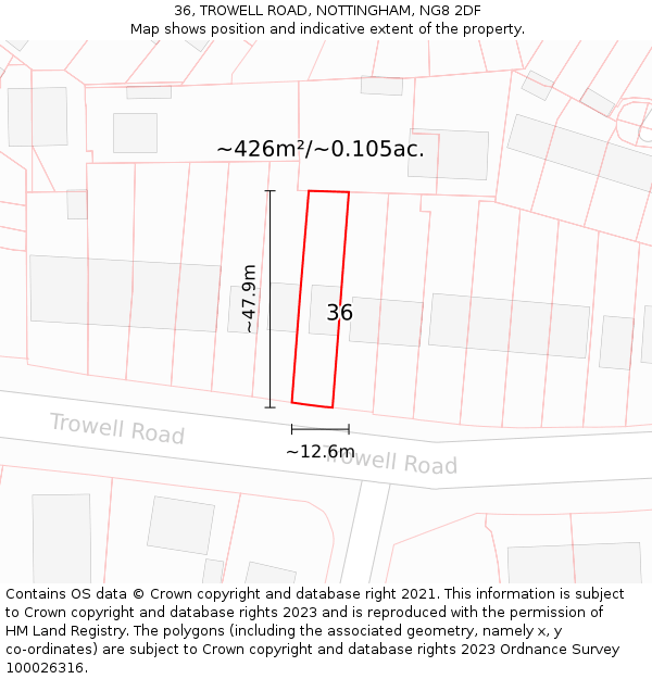 36, TROWELL ROAD, NOTTINGHAM, NG8 2DF: Plot and title map