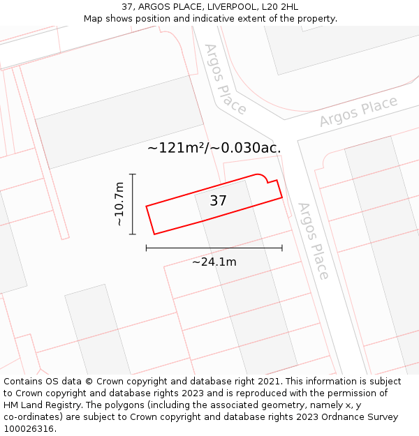 37, ARGOS PLACE, LIVERPOOL, L20 2HL: Plot and title map