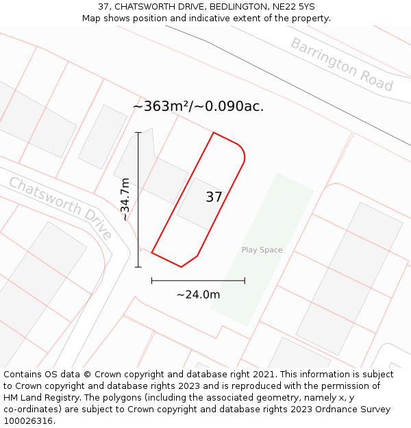 37, CHATSWORTH DRIVE, BEDLINGTON, NE22 5YS: Plot and title map