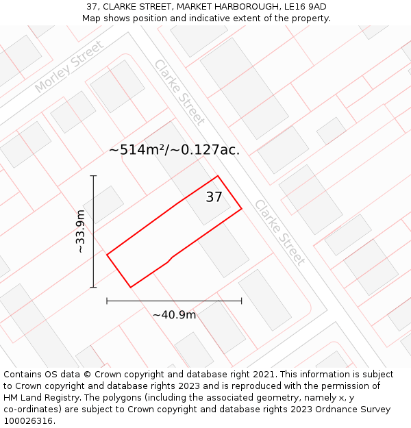 37, CLARKE STREET, MARKET HARBOROUGH, LE16 9AD: Plot and title map