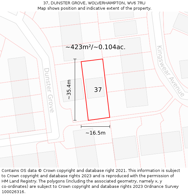 37, DUNSTER GROVE, WOLVERHAMPTON, WV6 7RU: Plot and title map