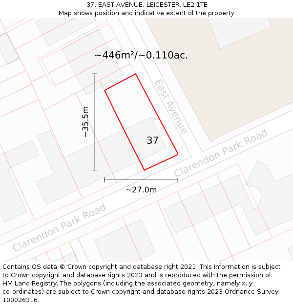 37, EAST AVENUE, LEICESTER, LE2 1TE: Plot and title map
