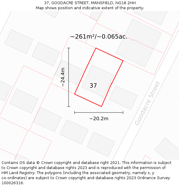 37, GOODACRE STREET, MANSFIELD, NG18 2HH: Plot and title map