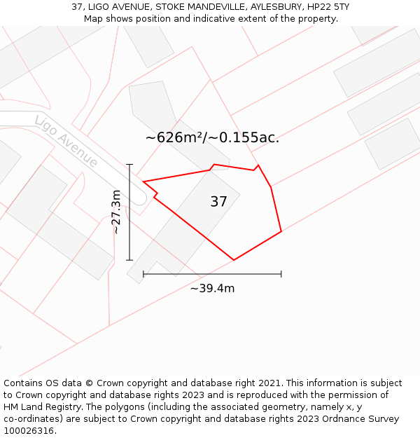 37, LIGO AVENUE, STOKE MANDEVILLE, AYLESBURY, HP22 5TY: Plot and title map