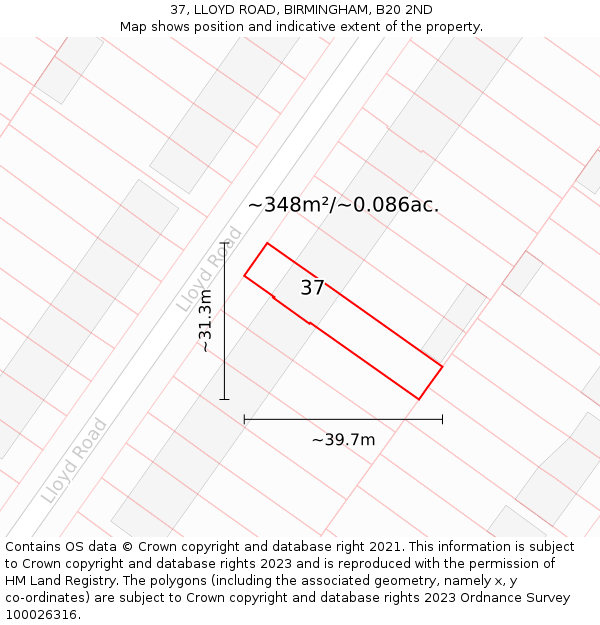 37, LLOYD ROAD, BIRMINGHAM, B20 2ND: Plot and title map