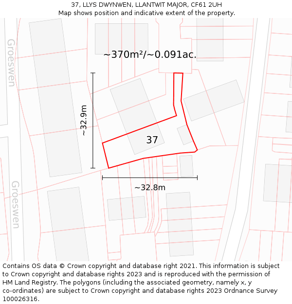 37, LLYS DWYNWEN, LLANTWIT MAJOR, CF61 2UH: Plot and title map