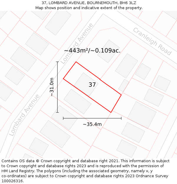 37, LOMBARD AVENUE, BOURNEMOUTH, BH6 3LZ: Plot and title map