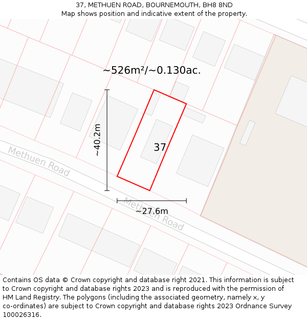 37, METHUEN ROAD, BOURNEMOUTH, BH8 8ND: Plot and title map