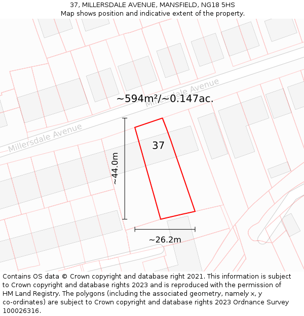 37, MILLERSDALE AVENUE, MANSFIELD, NG18 5HS: Plot and title map