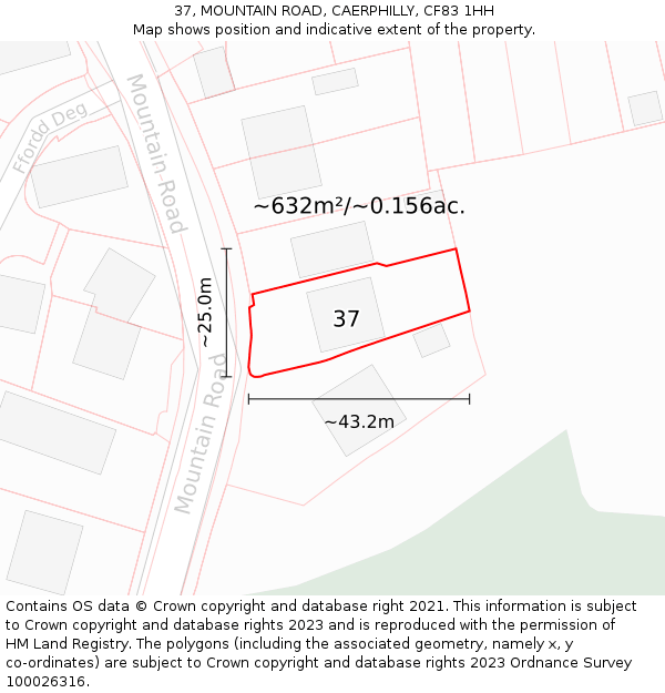 37, MOUNTAIN ROAD, CAERPHILLY, CF83 1HH: Plot and title map