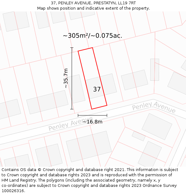 37, PENLEY AVENUE, PRESTATYN, LL19 7RT: Plot and title map