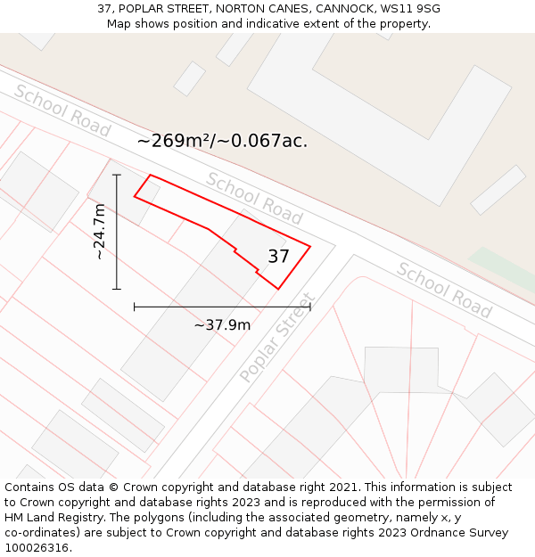 37, POPLAR STREET, NORTON CANES, CANNOCK, WS11 9SG: Plot and title map